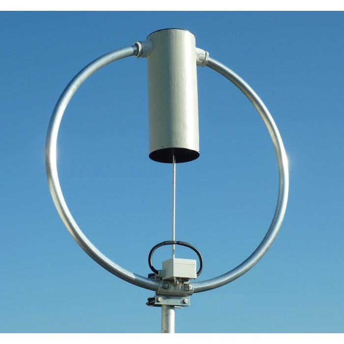 Les antennes boucle magnetique les antennes