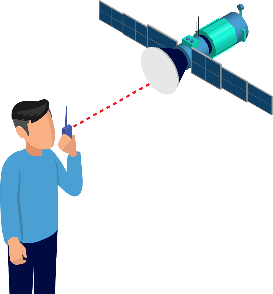 satellite Propagation des ondes radio Propagation des ondes radio