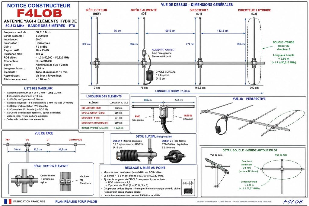 yagi hybride 50Mhz