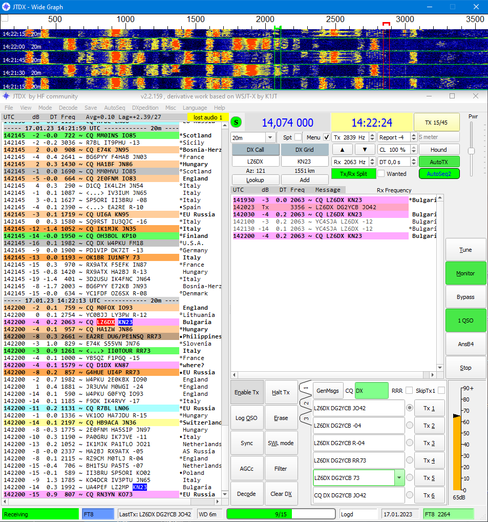 FT8 FT4 FT2 radioamateurs numérique